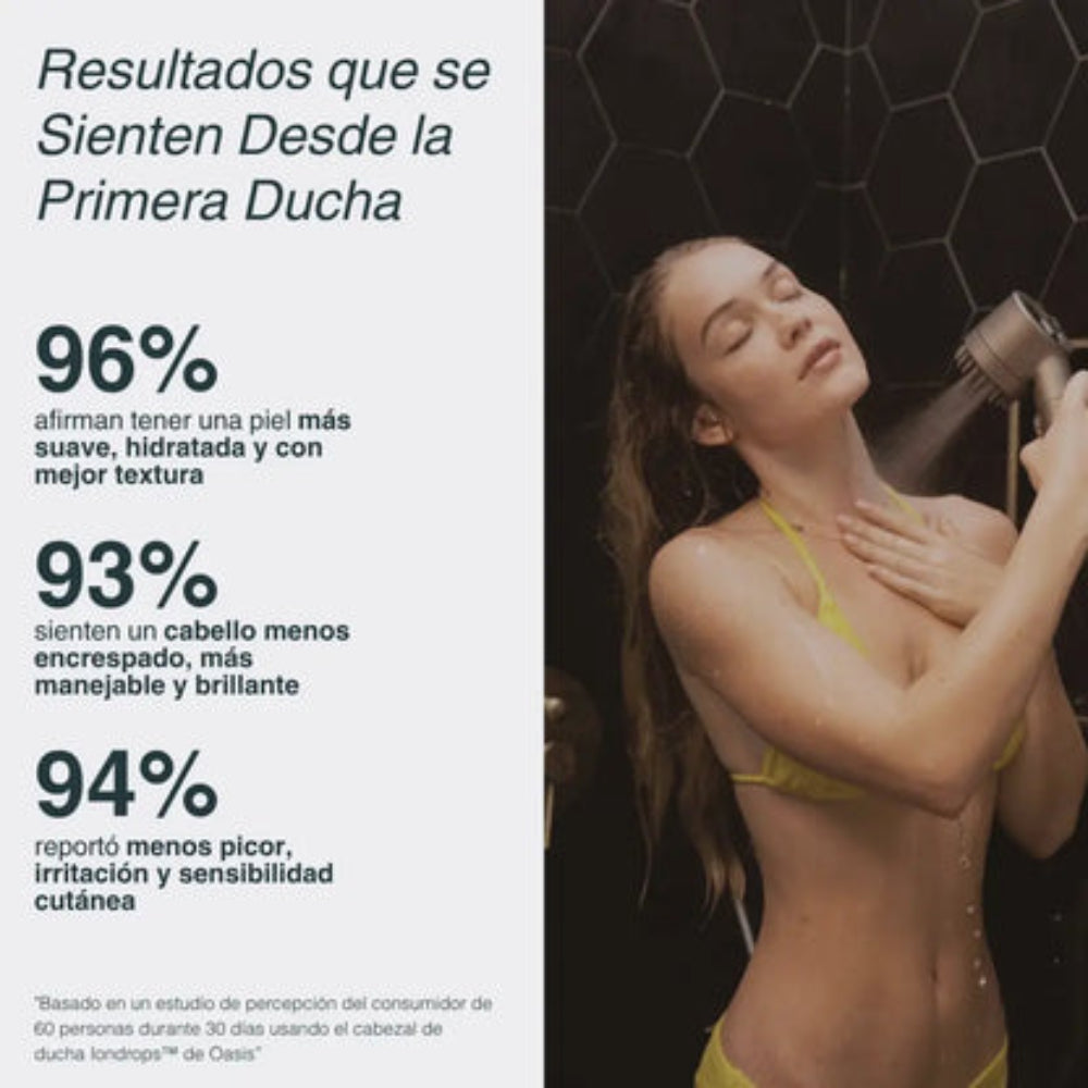 Salva Tu Piel, Tu Pelo y Tu Salud del Desastre con AQUALINE
