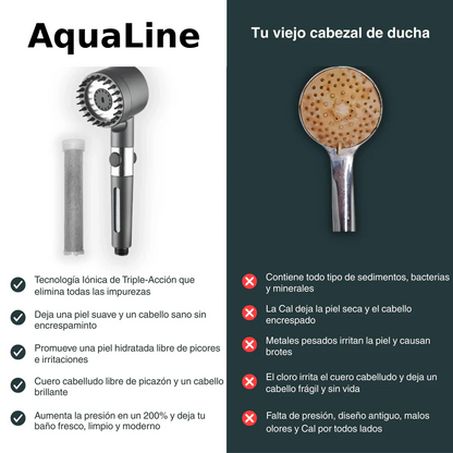 Salva Tu Piel, Tu Pelo y Tu Salud del Desastre con AQUALINE